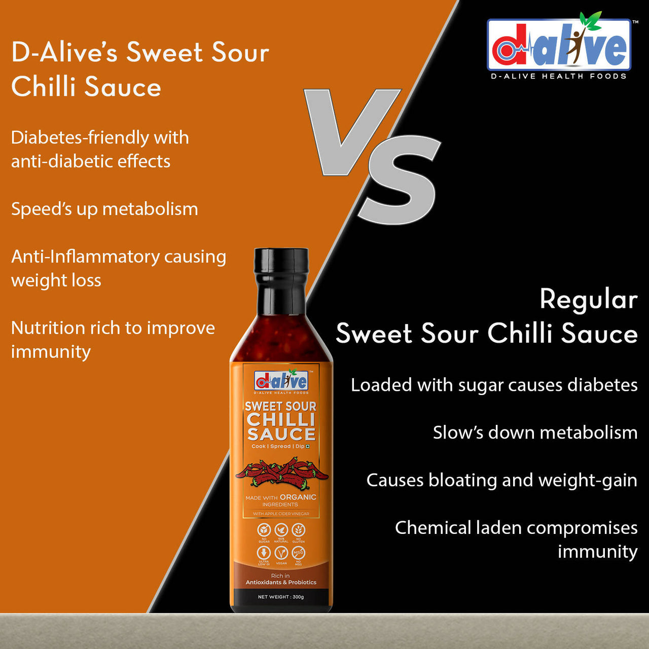 D-Alive Sweet Sour Chilli Sauce - Distacart