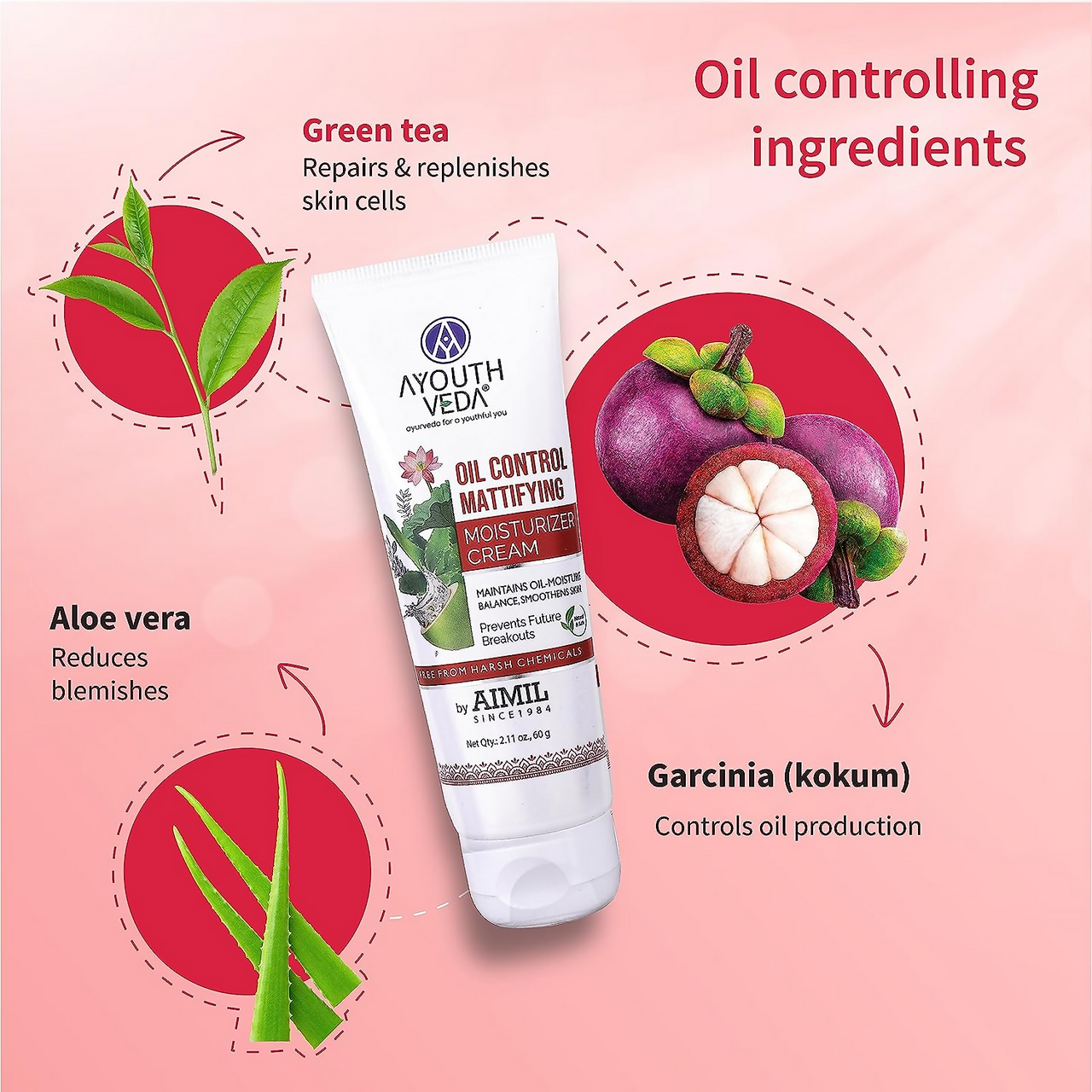 Ayouthveda Oil Control Mattfying Moisturizer Cream - Distacart