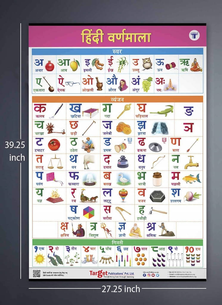 Jumbo Hindi and Marathi Alphabet and Number Charts for Kids