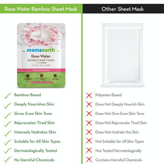 Mamaearth Rose Water Bamboo Sheet Mask with Rose Water & Milk