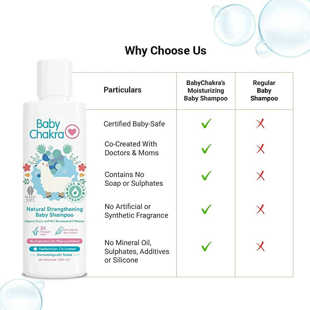 BabyChakra Natural Strengthening Baby Shampoo - Distacart