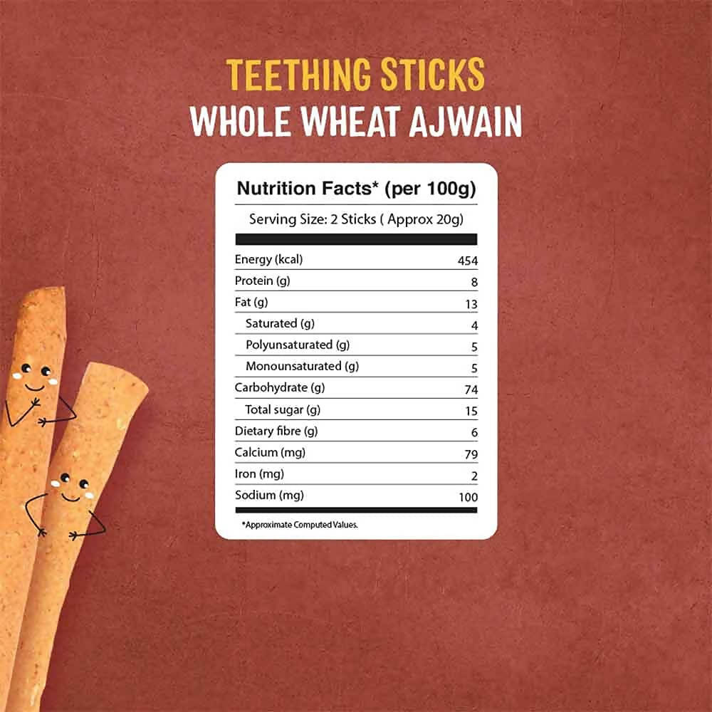 Timios Whole Wheat Ajwain Teething sticks Nutrition Facts