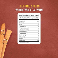 Thumbnail for Timios Whole Wheat Ajwain Teething sticks Nutrition Facts