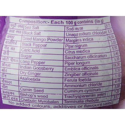 Patanjali Pachak Hing Goli Composition