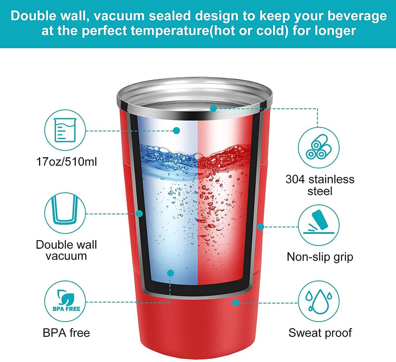 Wosta Insulated Travel Coffee Mug Tumbler 2.0 - 510ml (Red) - Distacart