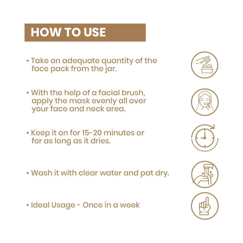 How To Use Face Pack
