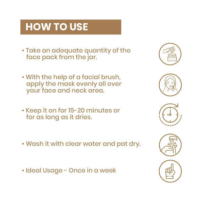 How To Use Face Pack