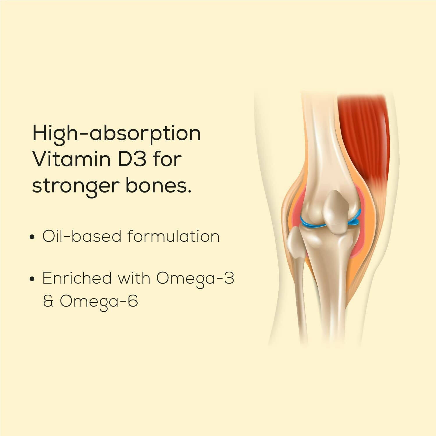 TrueBasics Vitamin D3 2000 IU Capsules - Distacart