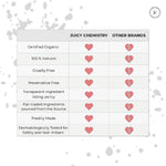 Thumbnail for Juicy Chemistry Pure & Organic Pomegranate Seed Oil For Cold Pressed Carrier Oil - Distacart