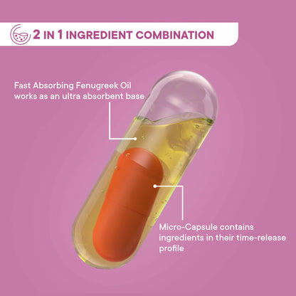 Wellbeing Nutrition Slow | Post Natal Capsules - Distacart