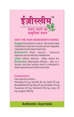 Thumbnail for Goodcare Ezi Slim Plus Capsules Composition