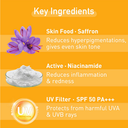 PureSense Sun Care Glow Cream With SPF 50+++ - Distacart