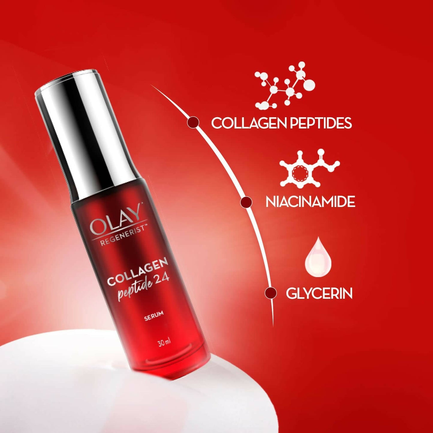 Olay Regenerist Collagen Peptide 24 Face Serum - Distacart