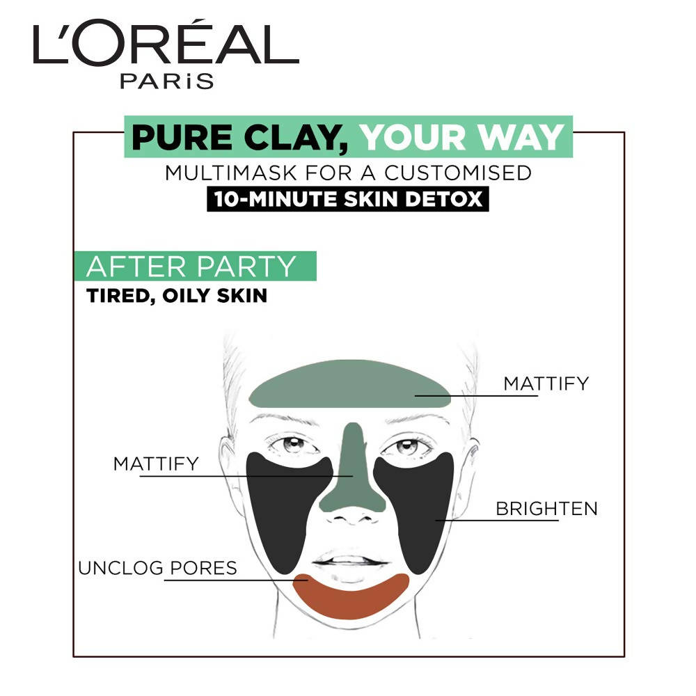 L'Oreal Paris Pure Clay Mask Exfoliate & Refine Pores - Distacart