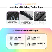 Thumbnail for Anveya Semi Permanent Hair Color - Havana Teal - Distacart