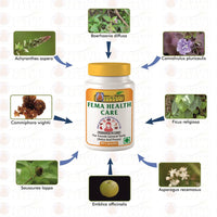 Thumbnail for Gunatit Herbal Fema Healthcare