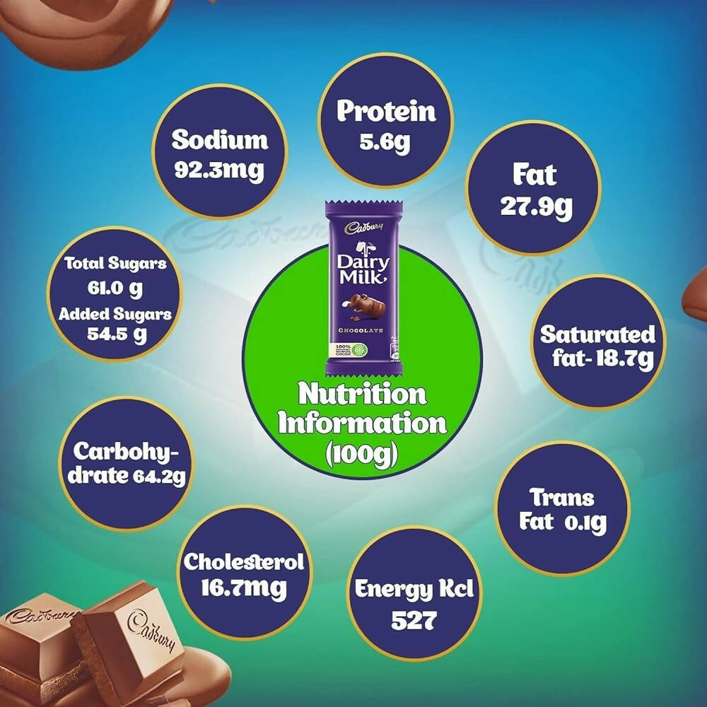Cadbury Celebrations Chocolate Gift Pack - Distacart