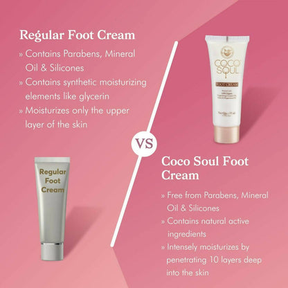 Coco Soul Foot Cream - Distacart