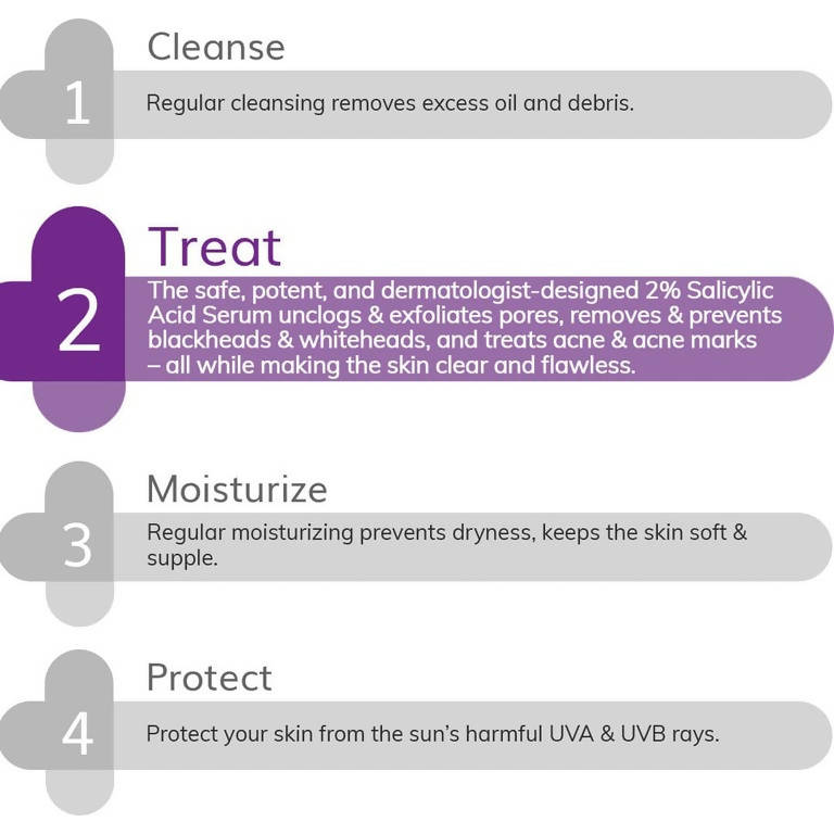 The Derma Co 2% Salicylic Acid Serum for Acne