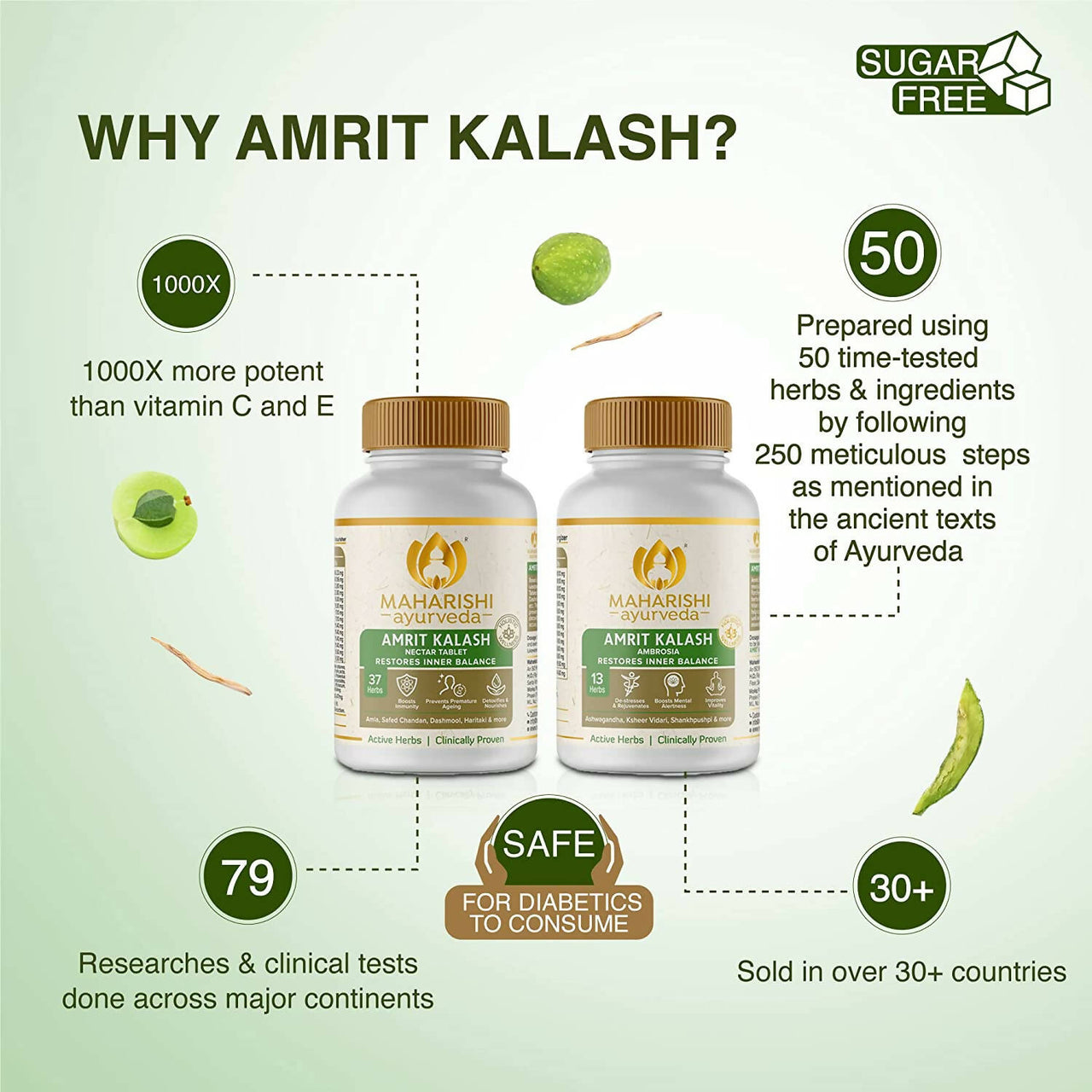 Maharishi Ayurveda Amrit Kalash - Dual Pack With Sugar Free Tablets - Distacart