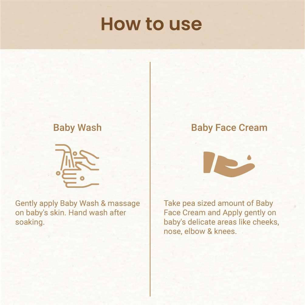 Mother Sparsh Baby’s Gentle Skin Care Combo
