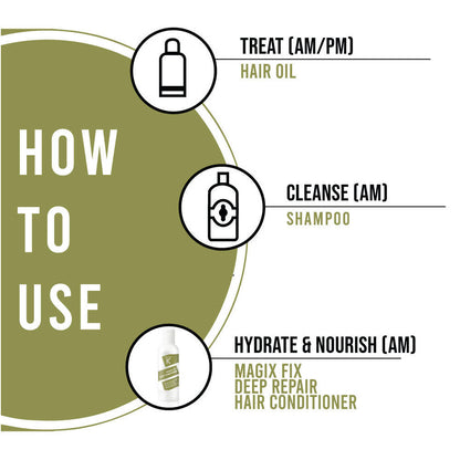 Kronokare Magic Fix Hair Conditioner