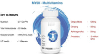 Thumbnail for Ok Life Care My 90 Advanced Multivitamins Capsules ingredients