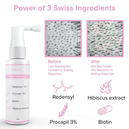 Saturn by GHC Hair Growth Vitalizer - Distacart