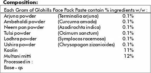 Herbal Hills Glohills Face Pack - Distacart