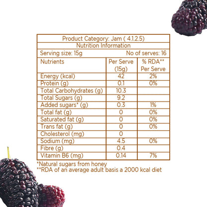 Eatopia Mulberry Honey Jam - Distacart