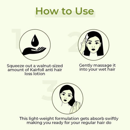 Fixderma Kairfoll Anti Hair Loss Lotion