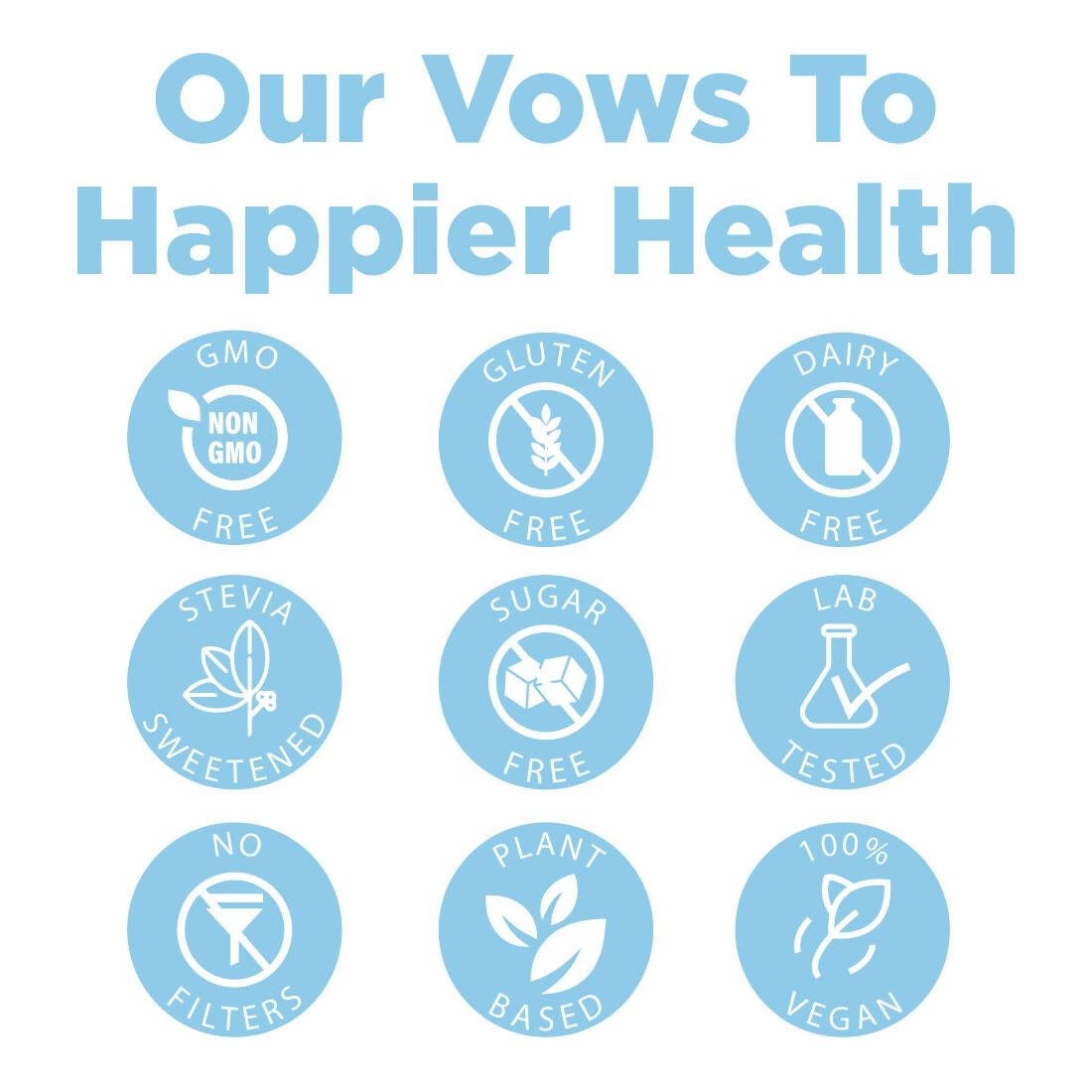 Happier Wondergut Probiotics Capsules - Distacart
