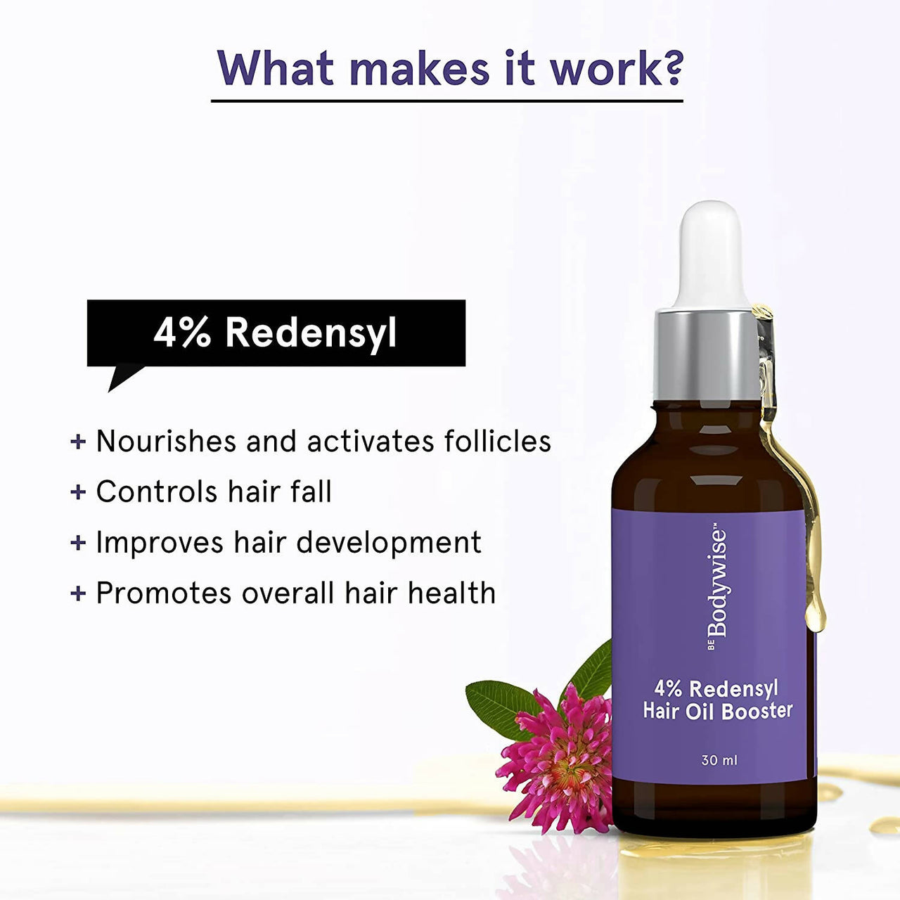BeBodywise 4% Redensyl Hair Oil Booster - Distacart