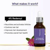Thumbnail for BeBodywise 4% Redensyl Hair Oil Booster - Distacart
