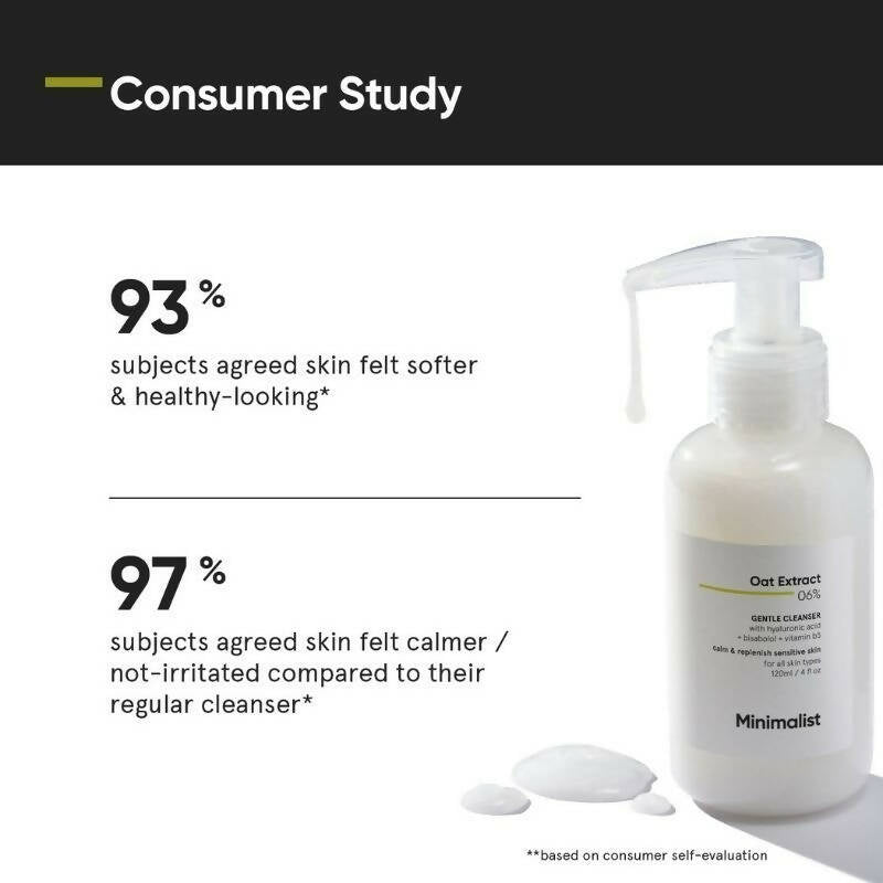 Minimalist Oat Extract 06% Gentle Cleanser - Distacart