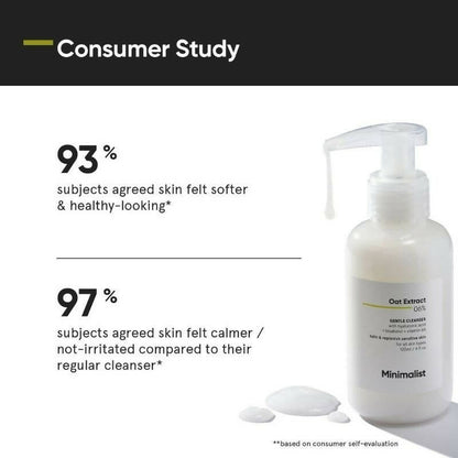 Minimalist Oat Extract 06% Gentle Cleanser - Distacart
