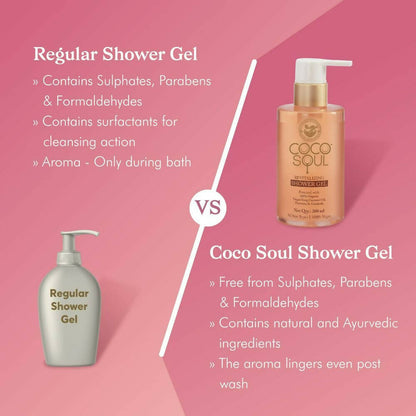 Coco Soul Shower Gel - Distacart