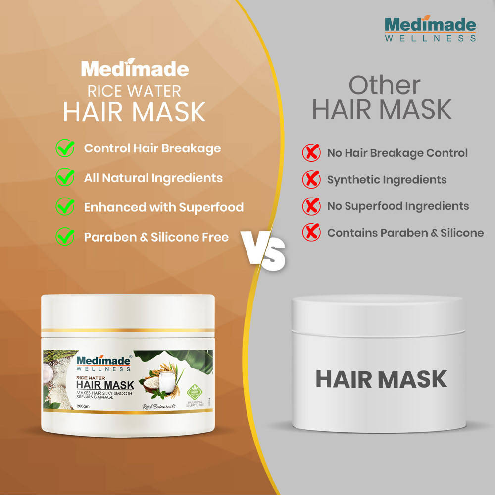 Medimade Wellness Rice Water Hair Mask - Distacart