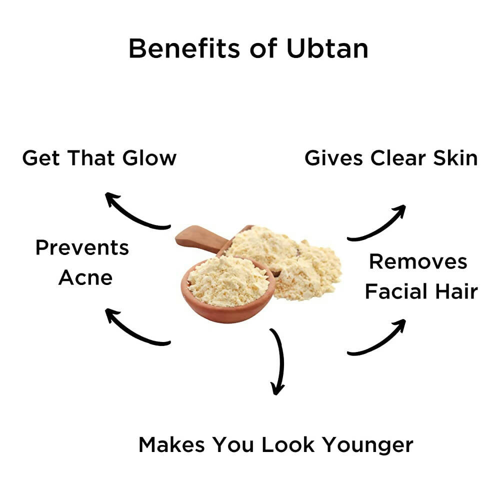 SkinLuv Swarna Ubtan Powder For Face Pack - Distacart