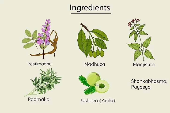 Mahadhyuta Herbals Pigmentation Facepack