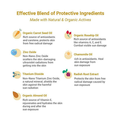 BabyChakra Moisturizing Natural Baby Sunscreen - Distacart