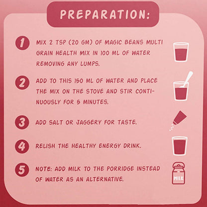 Magicbeans Multi Grain Health Mix Preparation