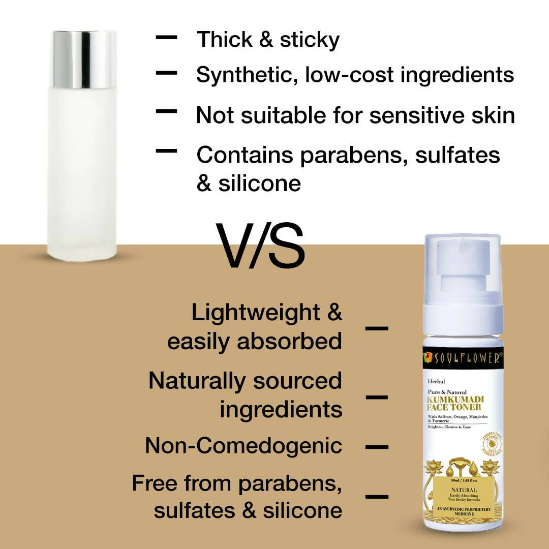 Soulflower Kumkumadi Face Toner Mist - Distacart
