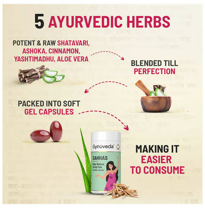 Gynoveda Sahhas Capsules - Distacart