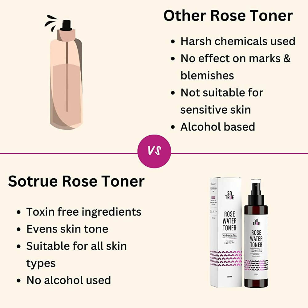Sotrue Rose Water Face Toner - Distacart
