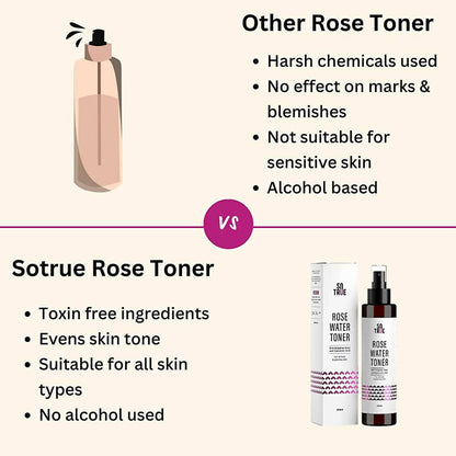 Sotrue Rose Water Face Toner - Distacart