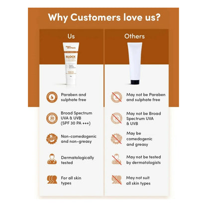 Man Matters BLOCK Ultra Light Sunscreen - Distacart