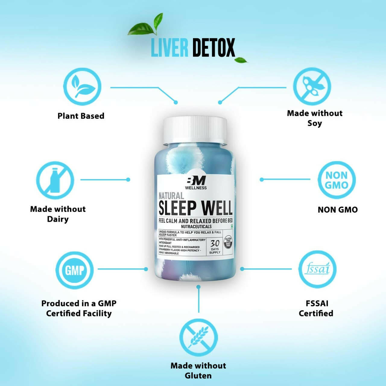 BM Wellness Natural Sleep Well Tablets (800mg) - Distacart