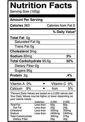 Siddhagiri's Satvyk Organic Liquid Jaggery (Kakvi) facts