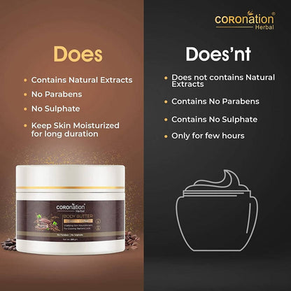 Coronation Herbal Cocoa & Coffee Body Butter - Distacart
